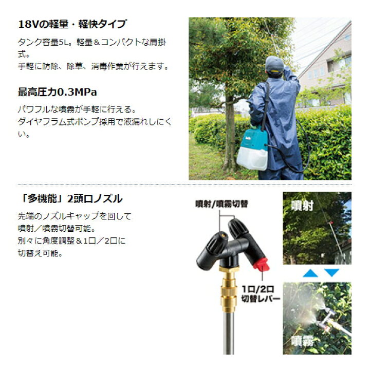 楽天市場】Makita マキタ 充電式噴霧器 MUS054DWF タンク容量5L 18V 