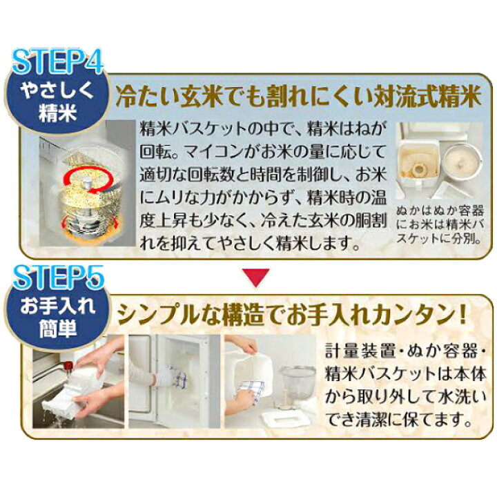 エムケー精工 冷えっ庫 精米処 保冷精米機 PRCF-20 福農産業 20kgPRC 