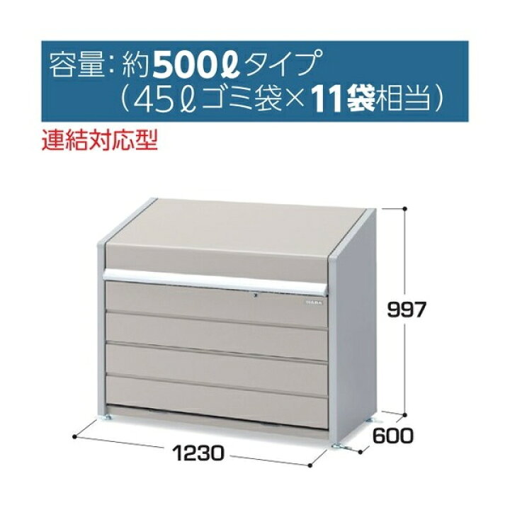 楽天市場】イナバ物置 ダストボックスミニ DBN-126P パネル床タイプ 