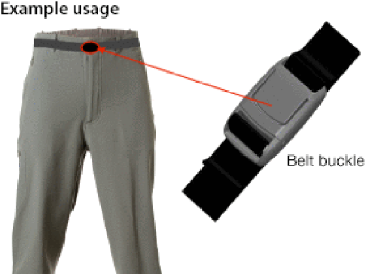 楽天市場】【FRL20／FRL25】NIFCO(ニフコ）フロントリリースバックル