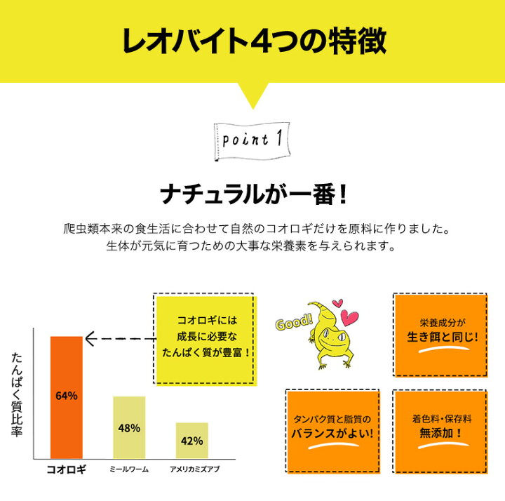 楽天市場】【メール便】 コオロギ粉末 レオバイト LEOBAIT 爬虫類のエサ レオパ ヒョウモントカゲモドキ 3袋セット(旧:ライトLight) : おとぎの国 楽天市場】【メール便】 コオロギ粉末 レオバイト LEOBAIT 爬虫類のエサ レオパ ヒョウモントカゲモドキ 3袋セット(旧:ライトLight) : おとぎの国