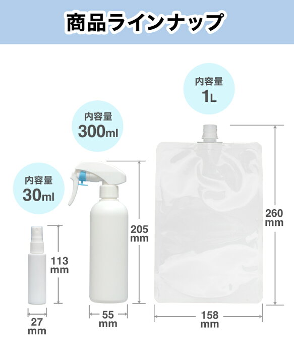 楽天市場】スプレーボトル 300ml 10本 / 50本 / 100本 ガンスプレー 