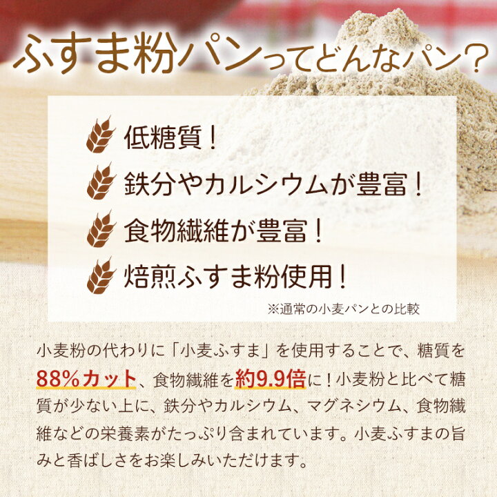 楽天市場】クーポン利用で最大25%OFF 冷凍パン 糖質オフ 低糖質 パン 糖質制限 強炭酸水仕込み 九州産小麦ふすま 天然素材 低糖質パン ふすま粉 パン 大豆粉パン 【10個】砂糖不使用 ブランパン ダイエット食品 ローカーボ ソイ 大豆粉 【クール】 OITA30CP_20 : おとぎの国 楽天市場】クーポン利用で最大25%OFF 冷凍パン 糖質オフ 低糖質 パン 糖質制限 強炭酸水仕込み 九州産小麦ふすま 天然素材 低糖質パン ふすま粉 パン 大豆粉パン 【10個】砂糖不使用 ブランパン ダイエット食品 ローカーボ ソイ 大豆粉 【クール】 OITA30CP_20 : おとぎの国