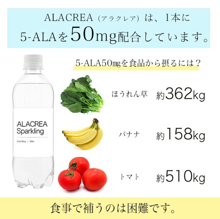 楽天市場】飲む 5-ALA 50mg 配合 アミノレブリン酸 ALACREA Sparkling 