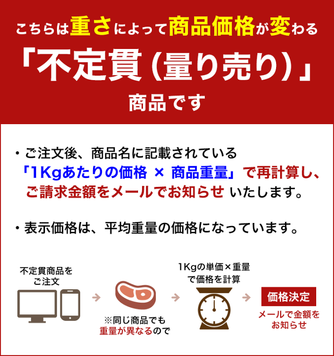 楽天市場 Kgあたり8 8円 白カビチーズ ブリー ド モー 1 4 約500 750ｇ 不定貫 フランス産 白カビチーズ 無殺菌乳 毎週水 金曜日発送 男の台所