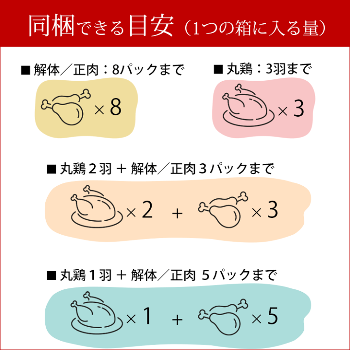 楽天市場】丸鶏 近江黒鶏 中抜き 内臓無し 【1羽 約4,447円】 約