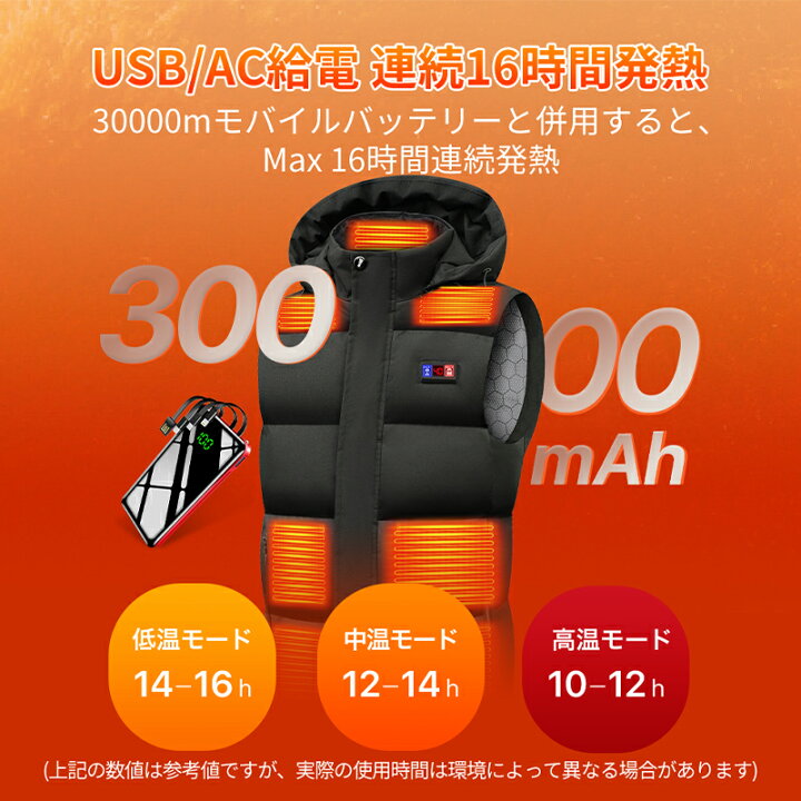 楽天市場】【30000mAhバッテリー贈】 電熱ベスト バッテリー付き 日本 