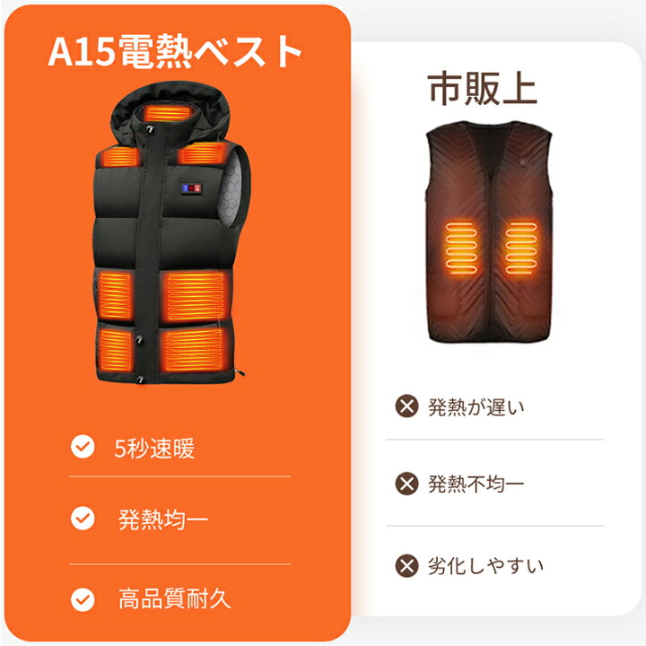楽天市場】【30000mAhバッテリー贈】 電熱ベスト バッテリー付き 日本 