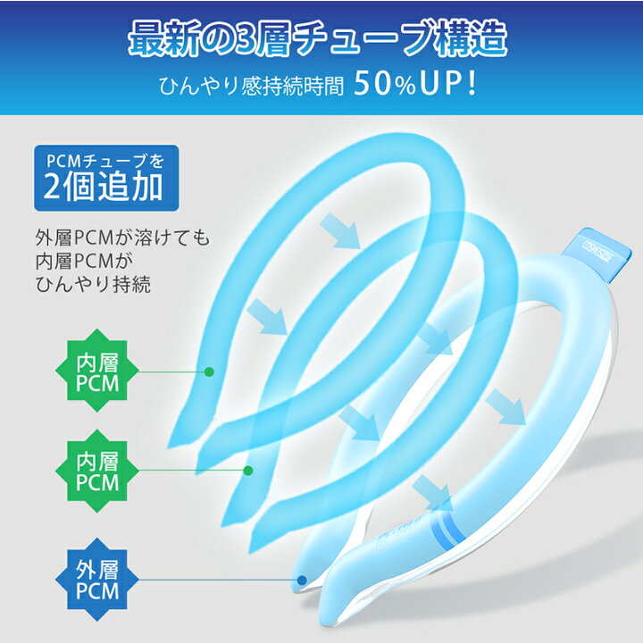 楽天市場】楽天1位【3層構造＆2024年最新】 クールリング 18℃ アイス 