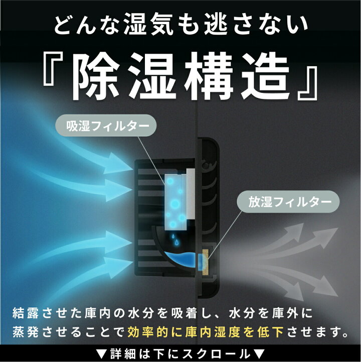 楽天市場】＼限定クーポンで38,456円／ 防湿庫 Re:CLEAN リクリーン 