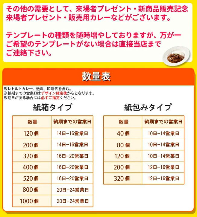 楽天市場 オリジナルカレー制作 オリジナルパッケージカレー 紙包み 80個セット オンリーワンカレー作れます レトルトカレー カレーギフト 名入れ 写真入りカレーパッケージ メッセージ入り 引き出物 還暦祝い 結婚式 誕生日 お年賀 お歳暮 お中元 販促品 ゴルフコンペ