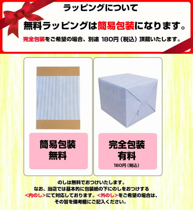 楽天市場 ご当地カレーセット 7種類 有名ご当地カレー詰め合わせ カレーギフトセット 人気 カレー詰合せ お祝い 誕生日 内祝い 記念品 結婚祝い 景品 時短料理 お家ご飯 レトルトカレーまとめ買い 母の日ギフト ラッピング 熨斗対応 お取り寄せスタジアム 楽天市場 ご当地カレーセット 7種類 有名ご当地カレー詰め合わせ カレーギフトセット 人気 カレー詰合せ お祝い 誕生日 内祝い 記念品 結婚祝い 景品 時短料理 お家ご飯 レトルトカレーまとめ買い 母の日ギフト ラッピング 熨斗対応 お取り寄せスタジアム