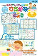 くもん出版 おふろでレッスンミニ ひらがなのひょう A4判4枚 知育玩具
