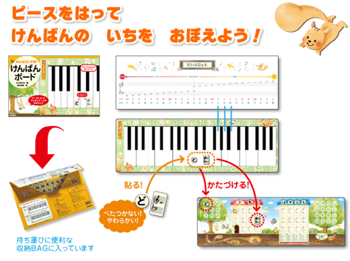 楽天市場】みんなだいすき！けんばんボード 丸子あかね／編 改訂版