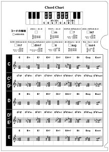 G108@yt@C@sAmR[hqܐrfvMP@蔠