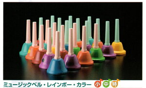 I[I@S@~[WbNx@C{[J[@MB|C@23ZbgiP[X͕ʔłj@蔠