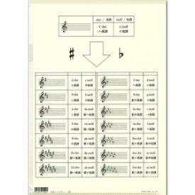 プリマミュージックPRSP-3 平行調ファイル（A4サイズ）　PG2525-04　　音手箱