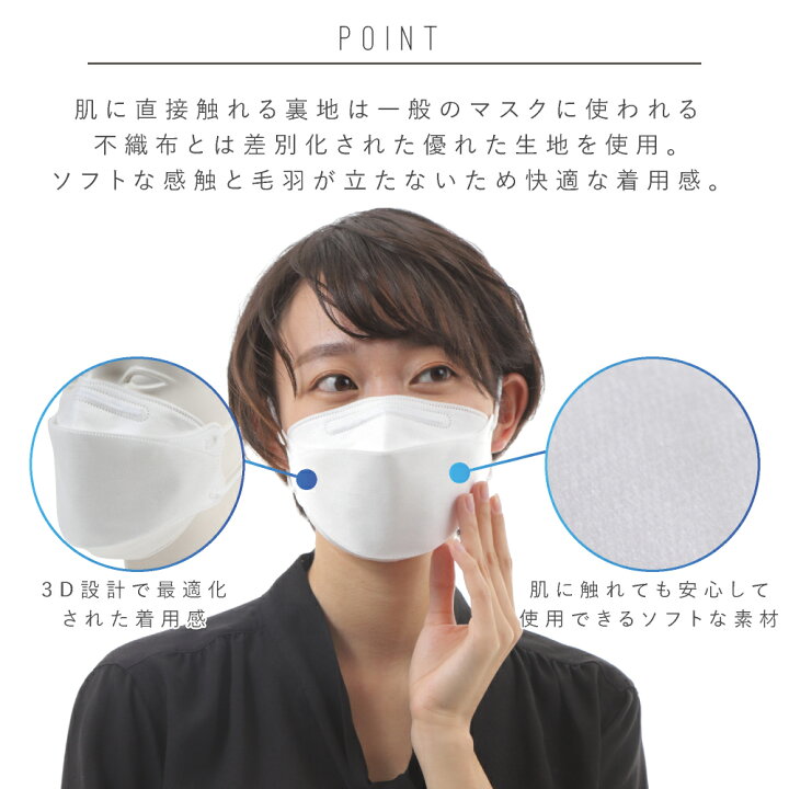 今季ブランド KF94マスク 日本語パッケージ 個別包装 MFDS認証 4層フィルターマスク 正規品 CLJ-KF94W CLOVER クローバーマスク