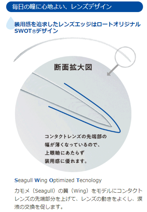 楽天市場】ロート製薬 Cキューブ ロート 1day フレッシュビュー