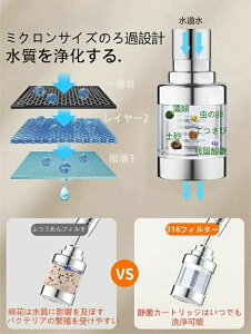 ֌ [ V[ wbh  ߐ40% 360°] 3iK Mp ʑ Lb`  N[  ~Xg WFbg GR ȃGl 팸 ͂˖h~  ȒP