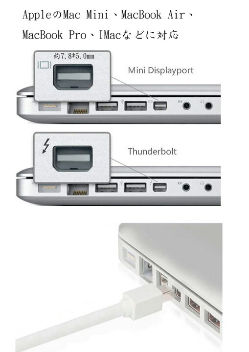 Mini Macbook Apple Displayport Dvi Macbook Air Mini Display Mini