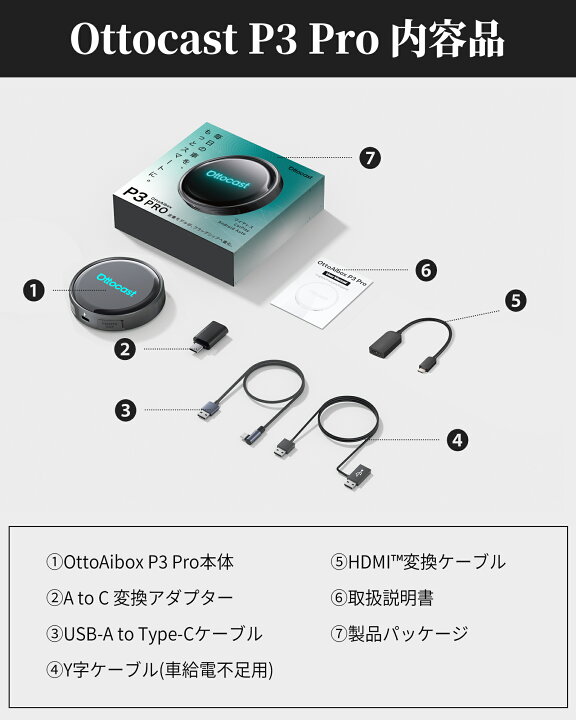 楽天市場】【公式店】人気OttoAibox P3 Pro オットキャスト P3pro 