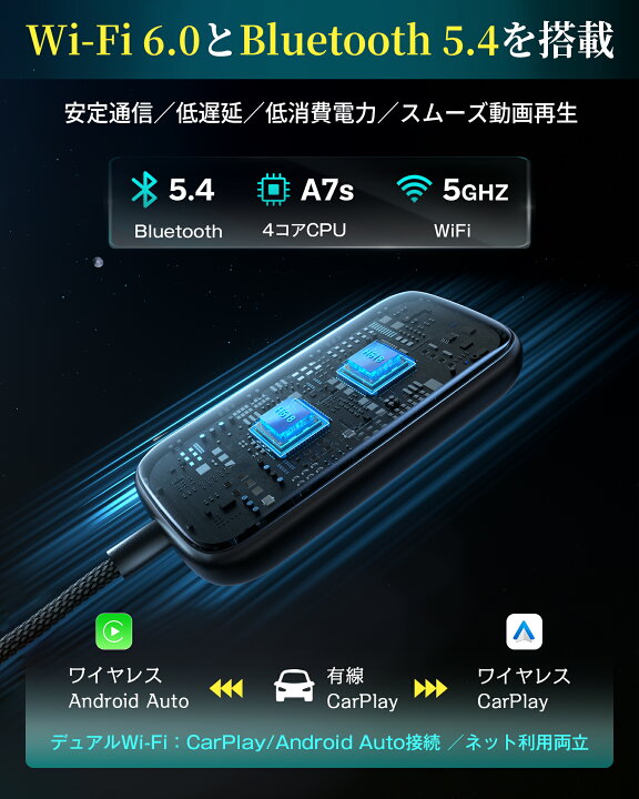 楽天市場】【公式店】Play2Video Ultra オットキャスト Ottocast 