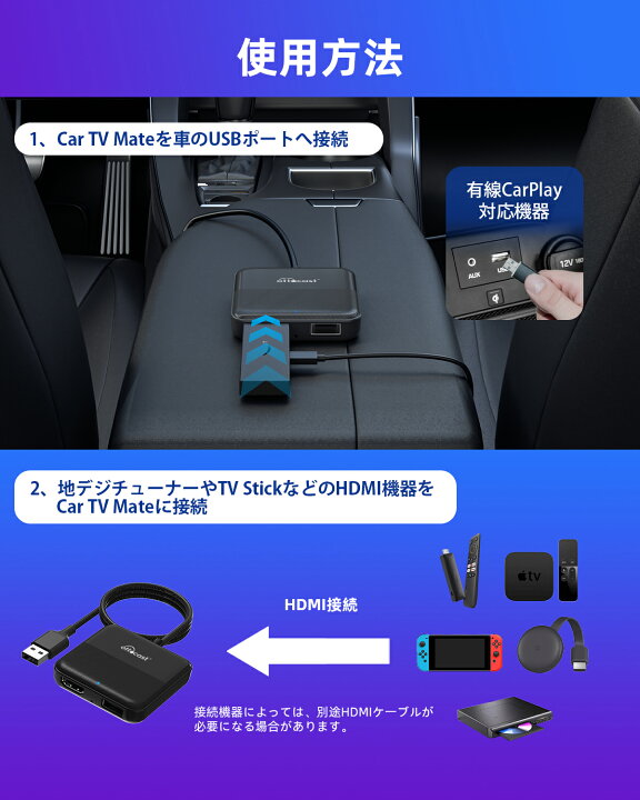 楽天市場】【公式店】オットキャストCar TV Mate カーテレビメイト 