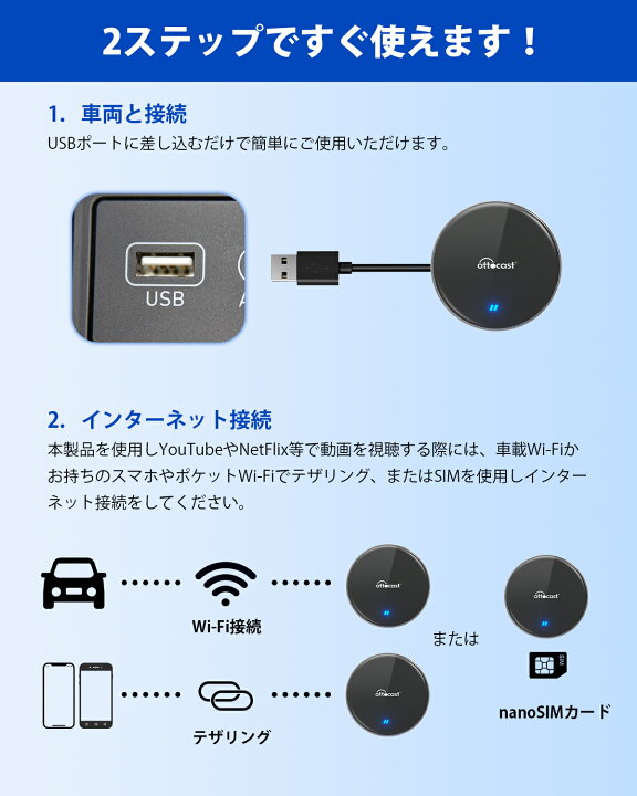 楽天市場】【公式】オットキャスト OttoAibox P3 Lite 4GBメモリ/64GB 