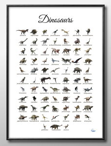 }Dinosaurs Poster A3 TCY |X^[ A[g  G CeA k CXg }bg  A[gpl z t[ fUC Ǌ| Mtg Vzj fBXvC B 