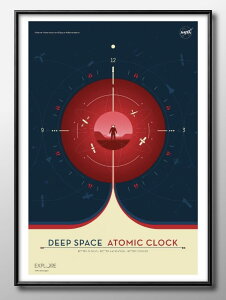 NASA �����r�W�����V���[�Y A3 �T�C�Y �|�X�^�[ �A�[�g ������� �G�� �C���e���A �k�� �C���X�g �}�b�g�� ������ �A�[�g�p�l�� �z �t���[�� �f�U�C�� �Ǌ|�� �M�t�g �V�z�j�� �f�B�X�v���C ��