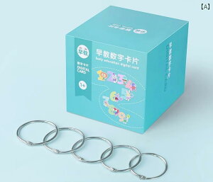 mߋ J[h  p wK  ׋ c q Ԃ  Fm ct ǂݏ   h [ O