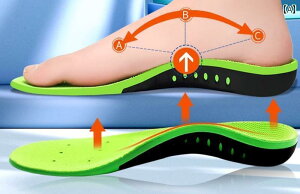 Ε  C\[ XO^ r nCA[` pbh Z OJ ӂ炬 O 傫߃TCY tBbg Ռz Uq[ T|[g ʋC Ԏg   