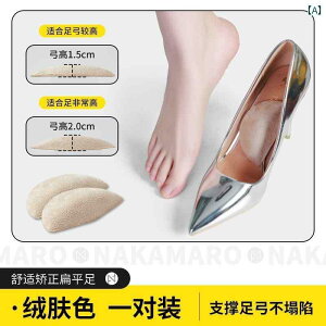 Ε  C\[ hCc A[` T|[g XOr O Y fB[X tBbg ɂ ͌y 萫 VR ό`ɂ ی