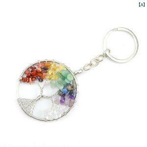 L[z_[ y_g ANZT[ c[ obO  ی^ L[O Mtg bh O[ u[