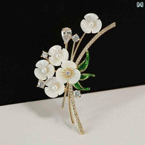 ANZT[ fB[X  t[ O[[t p[ u[` H~ X[c WPbg R[g RT[W