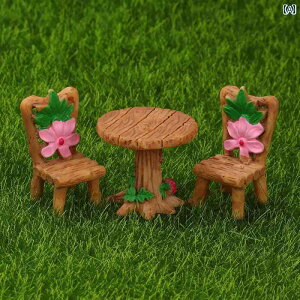 ~j`A  IuWF CeA     e[u ֎q    Ƌ h[ nEX V[ 