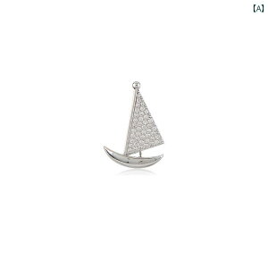 u[` s fB[X Y ANZT[   ^ D obW X[c RT[W v[g