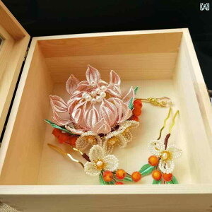 wAANZT[  fB[X   [^X NE  g RXv