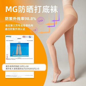 StEFA fB[X   {fB \bNX {g \bNX \bNX Ăh~ UV Jbg ʋC K XgbLO