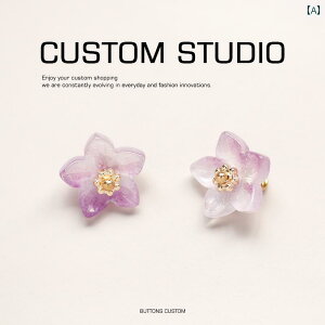 {^  | p[c  V `Ci ANZT[ `Ci    diy