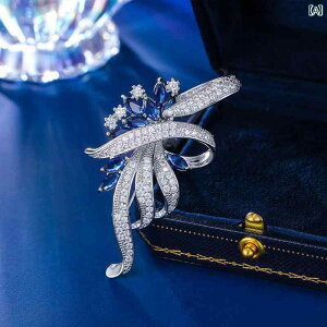 u[` fB[X ANZT[ I { Tt@CA u[ RT[W GKg X[c s p[eB[ hX s