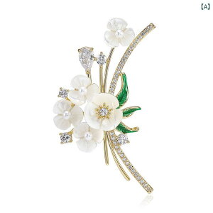 u[` fB[X ANZT[ X  ~  RT[W H~ R[g  l Mtg