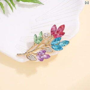 u[` fB[X ANZT[  Vv  RT[W  ߑ