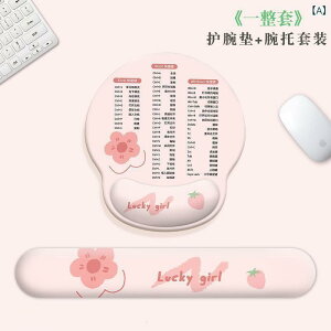 マウスパッド レディース リストレスト一体型 かわいい キャラクター 滑り止め付き オフィス デスクマット 再生繊維 シリコン ソフト クッション 在宅勤務 疲れにくい 快適