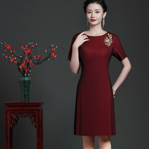 s[X ~ZX e }} c t  I Ă΂ tH[}hX p[eB[  ̌^Jo[ i GKg  ~ AC N[lbN |GXe C