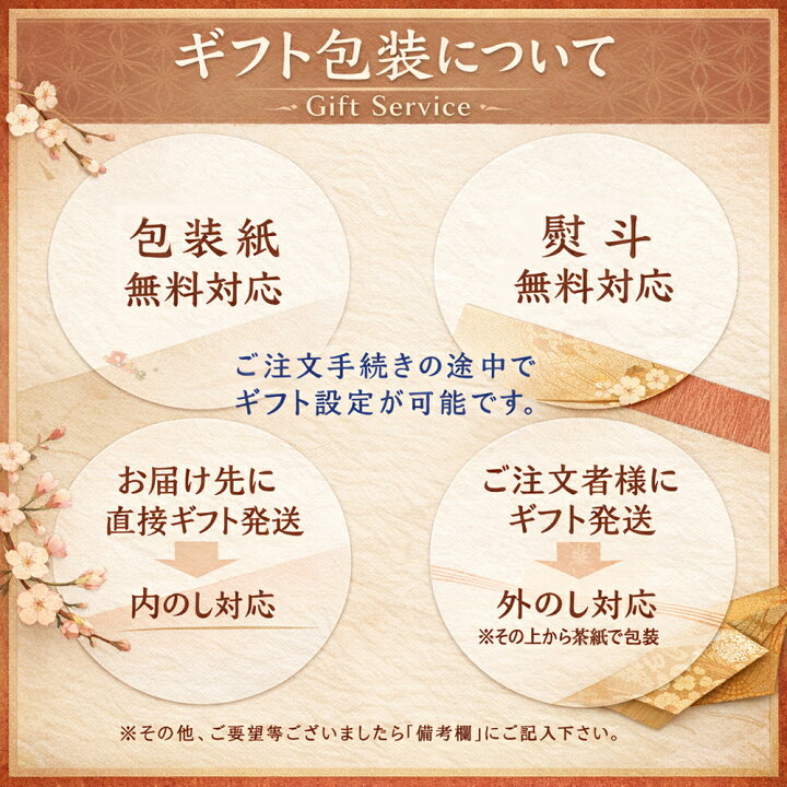 楽天市場】八代目佐藤養助 稲庭うどん 7人前 木箱入560g MYS30 乾麺 