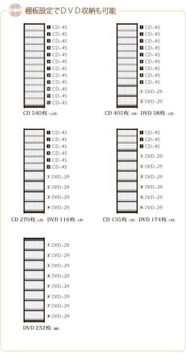 楽天市場】【ポイント10倍】【AUX/オークス】[CS540-W]ホワイトAUX