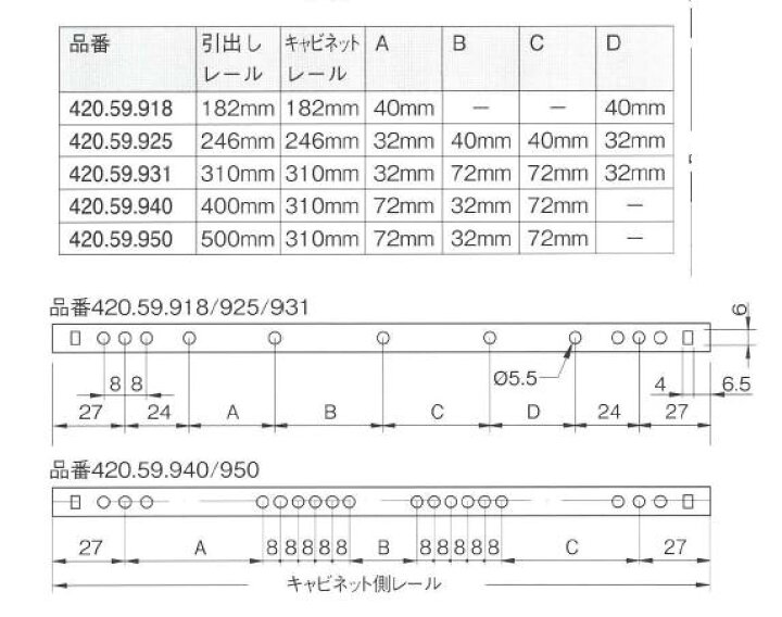 日本最大のブランド ロック付 重量用 引き出しスライドレール 300mm 400mm 500mm 600mm 700mm 800mm 900mm  1000mm 完全な拡張 サイレントボールベアリング 負荷重量120KG 産業用 伸縮式 スライドレール Size : 25cm  fahrschule-witte.de