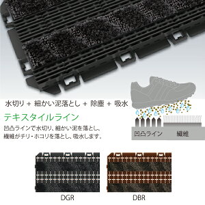 �����V�X�e���}�b�g150 �e�L�X�^�C�����C�� F-225-10 �T�C�Y150×150×t13(18.5)mm[CONDOR(�R���h��)] [������s��]